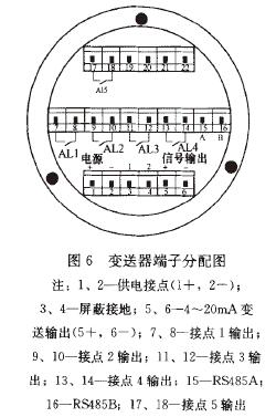 投入式液位變送器接線