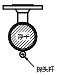 探頭外綁式安裝的探頭結(jié)構(gòu)