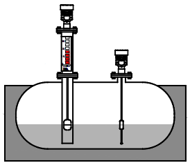 磁致伸縮液位計(jì)用于埋地罐的液位測(cè)量
