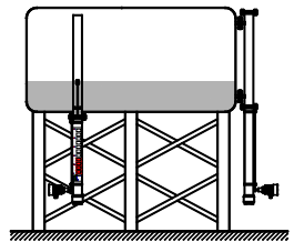 磁致伸縮液位計(jì)用于吊頂罐、懸空罐的液位測(cè)量