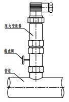 精巧型壓力變送器(圖3)